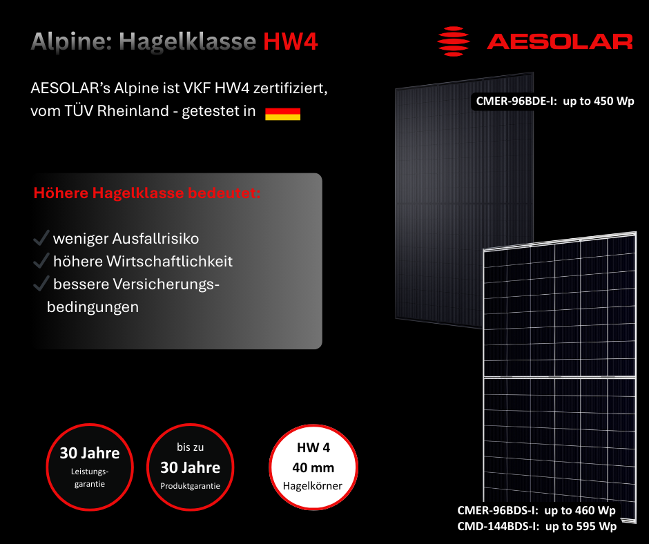 AESOLAR bifazial Hagelschutzklasse 4