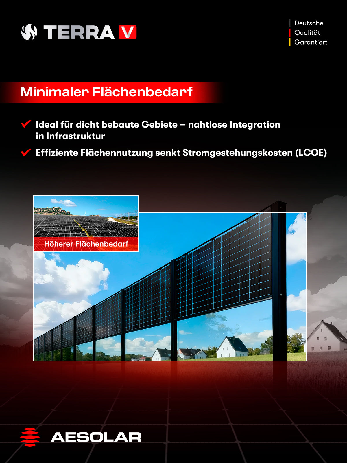 580W AESOLAR Terra V AE CMD-L144BD · N-Type TOPCon · bifazial · Glas/Glas · 2282x1190x30 mm · Solarpanel Solarmodul Photovoltaik Solarzaun