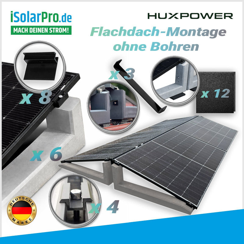HUX-POWER® 10° PV-Aufständerung für 4-PV Module im Ost-West Aufbau