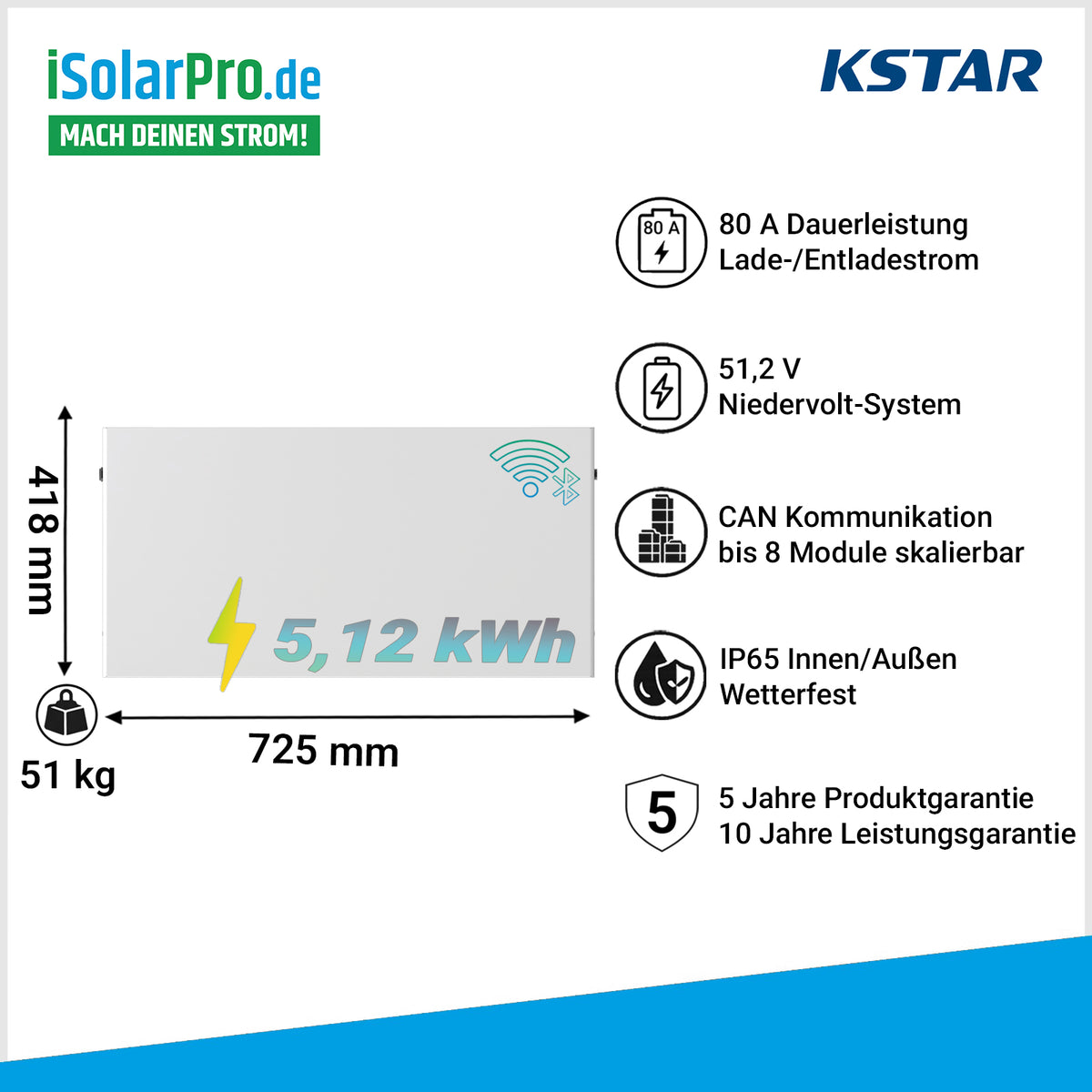 KSTAR BP48100PF1-G2 – LFP (LiFePO₄) Batteriemodul 5,12 kWh (4,6 kWh nutzbar) · 51,2 V · IP65 · CAN · 3U Rack