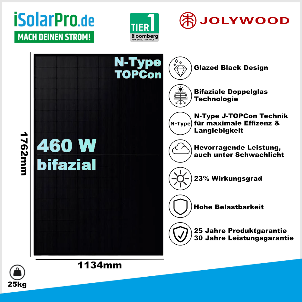 800W | 1000Wp Balkonkraftwerk Komplettset mit 1.92 kWh Hoymiles HiBattery AC – Balkonbatterie