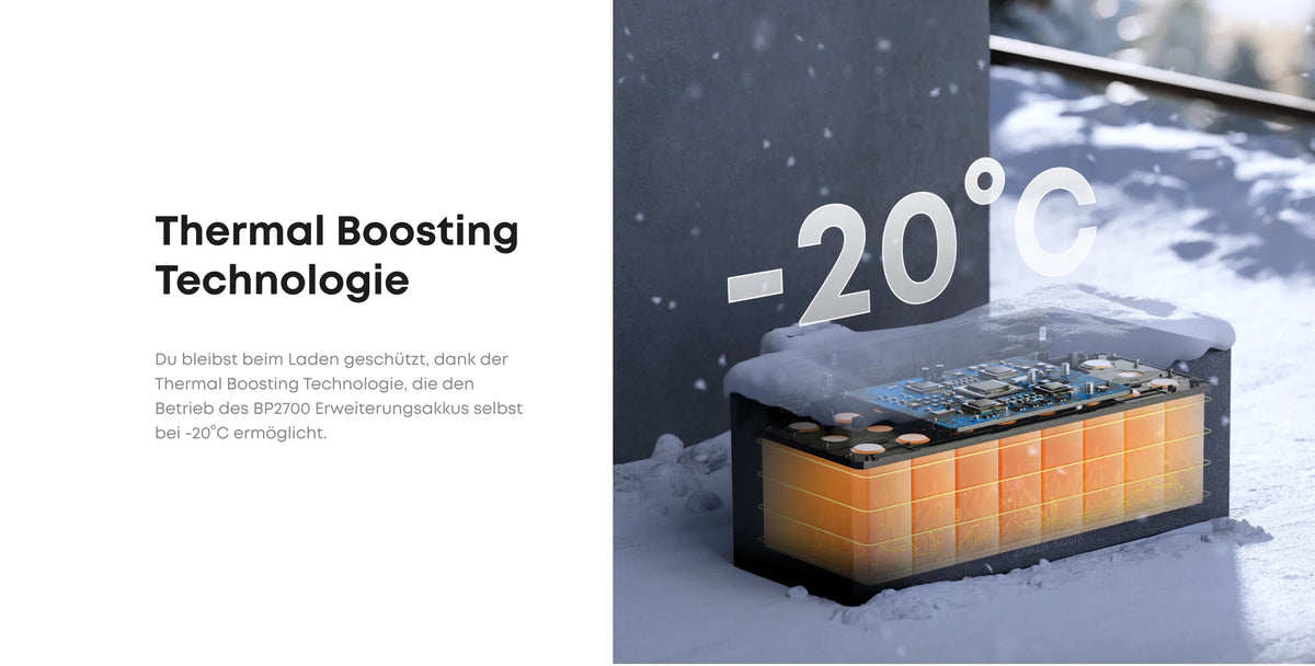 Anker SOLIX BP2700 Erweiterungsakku