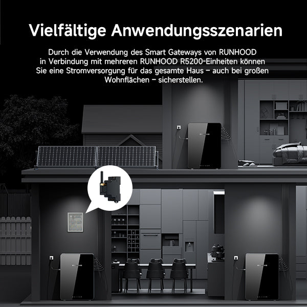 800W (2500W) | 2000Wp | 5,12kWh RUNHOOD SOMMAR R5200 Balkonkraftwerk-Set: 4× 500W HUXPOWER® HPTB500 + Solar-Speicher + Shelly Pro 3EM