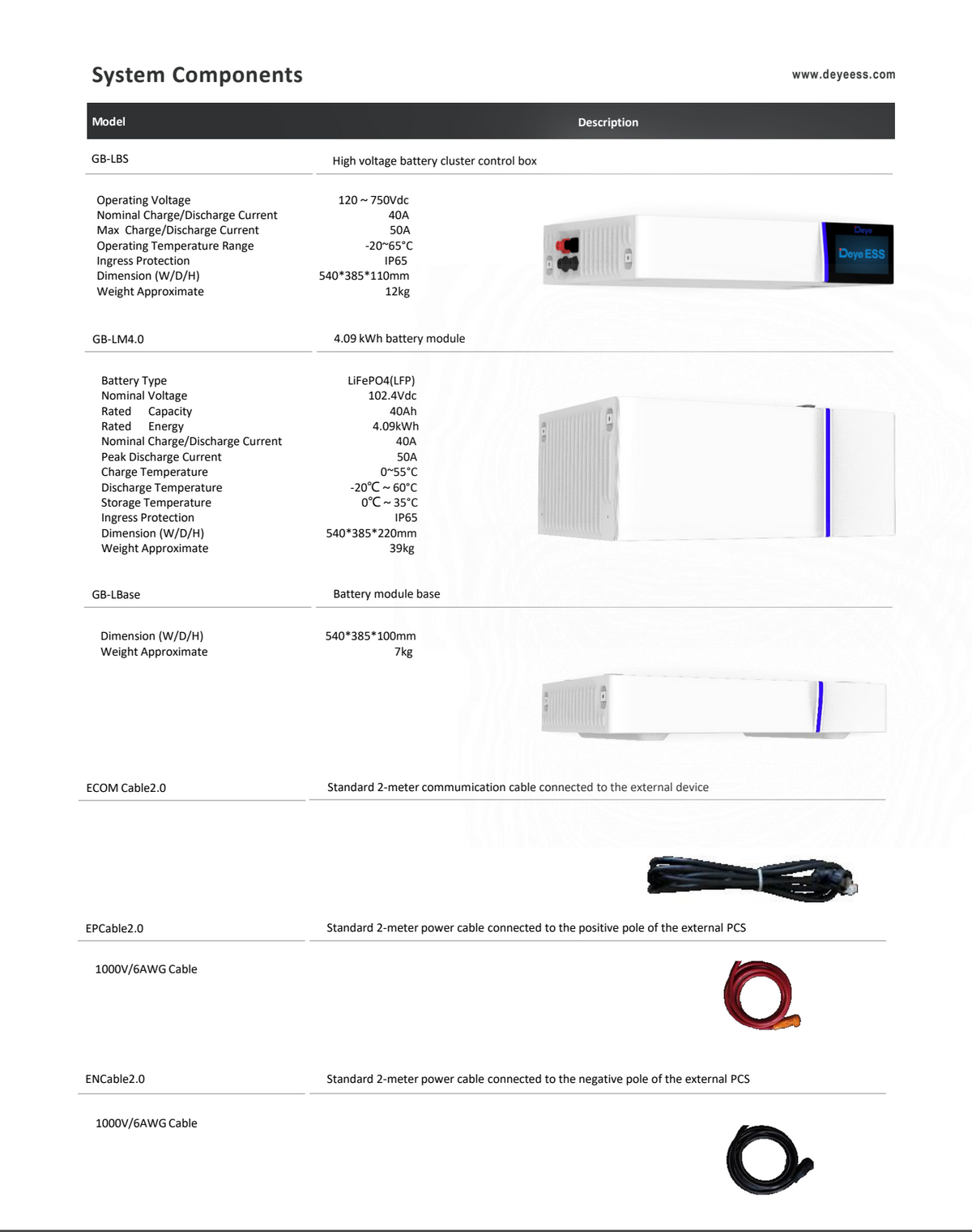 GB-L 4kWh (HV) Deye Solarbatterie GB-LM4.0 Hochspannungs-Batterie LiFePO4 40ah
