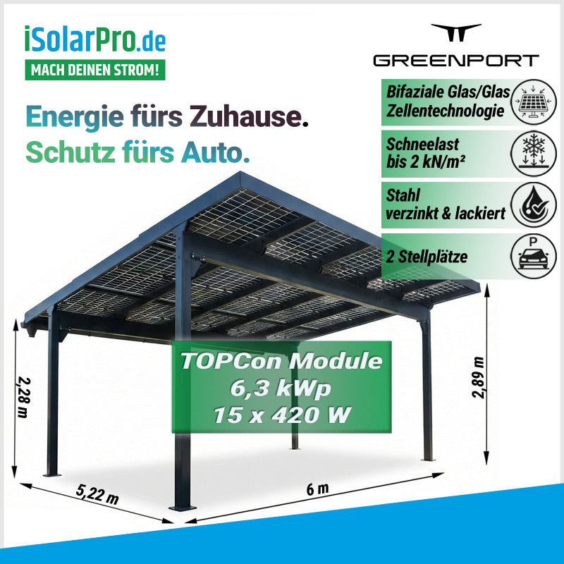 6,3 kW GREENPORT HOME Glas/Glas Solarcarport – Doppel-Stellplatz, 15×420W Glas-Glas bifazial Solarmpdule, Schneelast bis 2 kN/m²