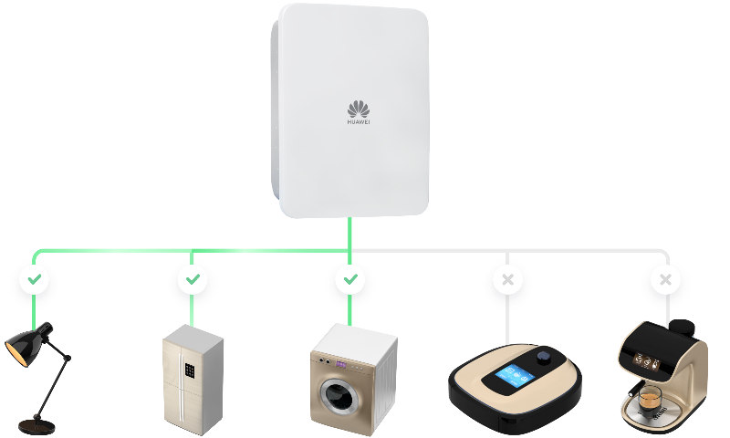 HUAWEI_Smart_Guard-63A-T0