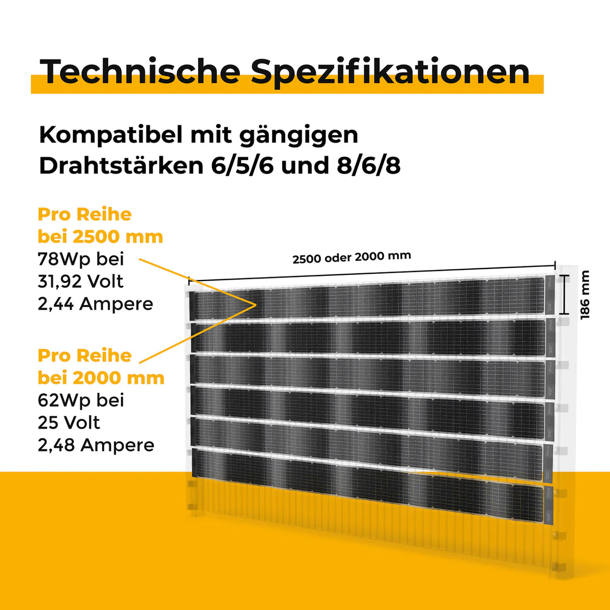 6 Streifen SUNBOOSTER VERTICAL bifaziales, flexibles PV-Modul für Solar-Zaun