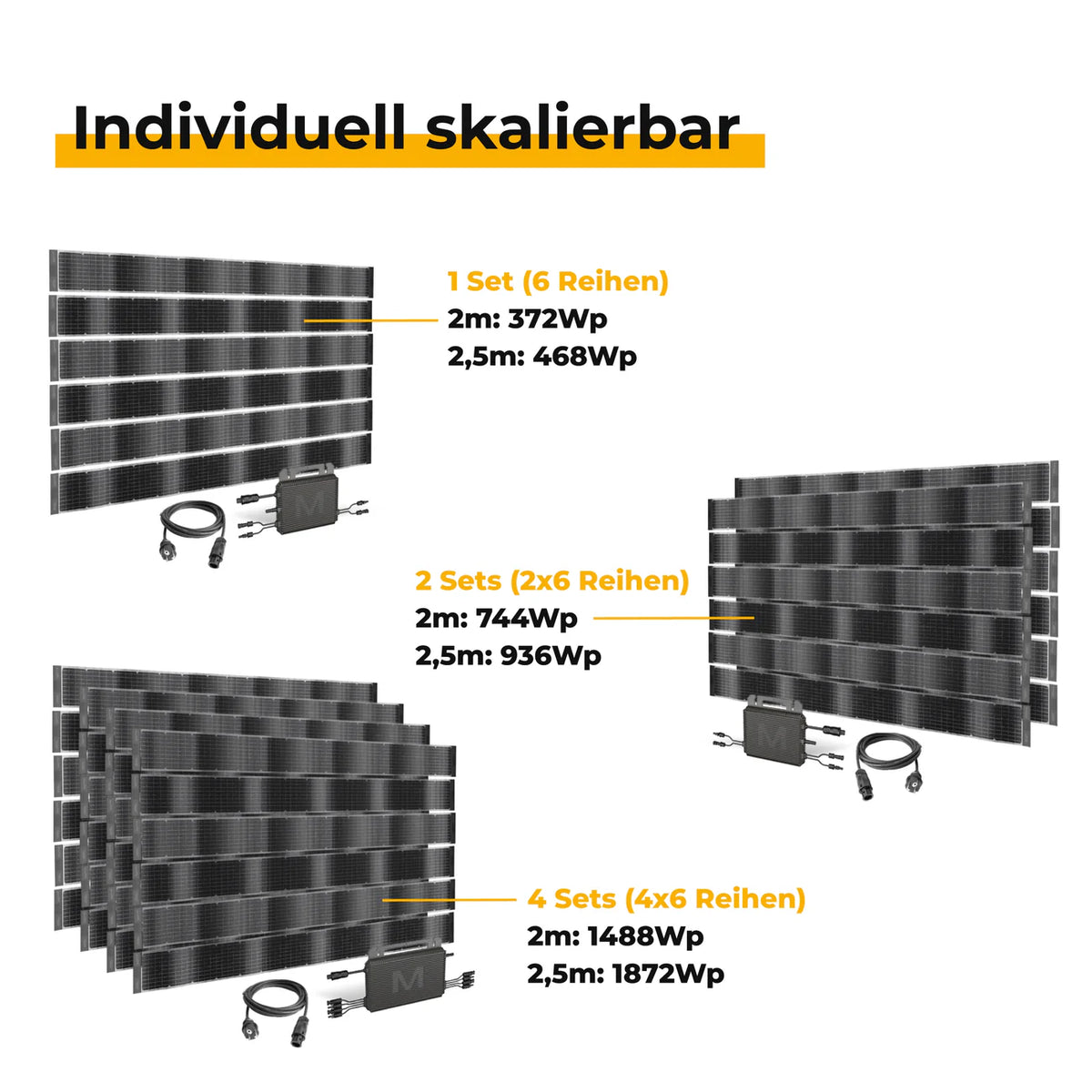 6 Streifen SUNBOOSTER VERTICAL bifaziales, flexibles PV-Modul für Solar-Zaun