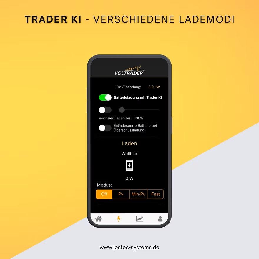 VOLTRADER Energiemanagement-System EMS + Steuerung von dynamischen Stromtarifen