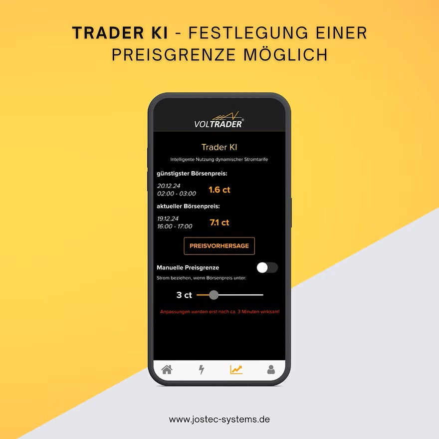 VOLTRADER Energiemanagement-System EMS + Steuerung von dynamischen Stromtarifen