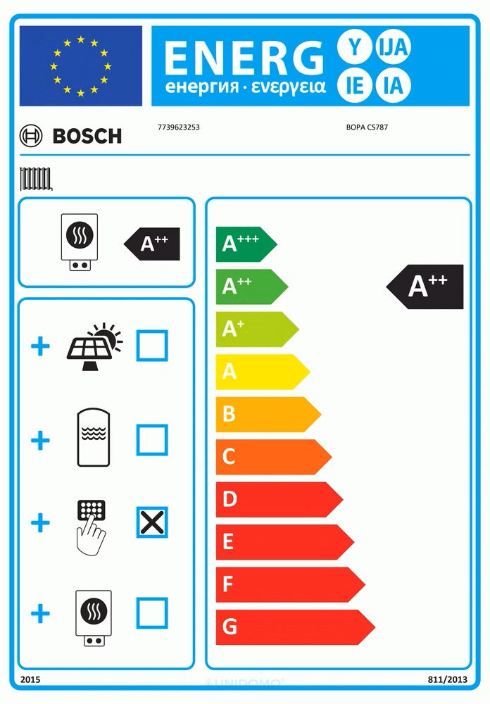 7kW Bosch Monoblock Luft-Wasser-Wärmepumpe  Compress 5800i AW