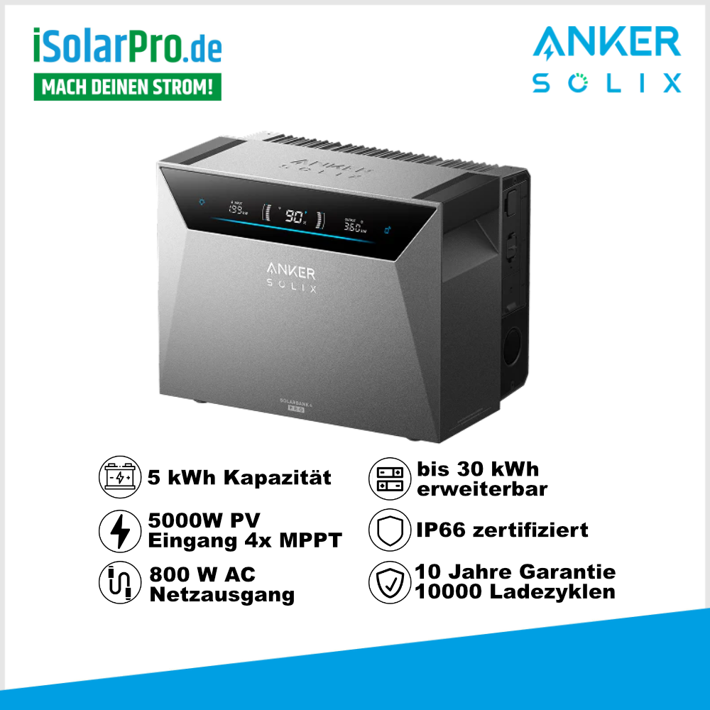 5kWh Anker SOLIX Solarbank 4 E5000 Pro · LiFePO₄ Solarstromspeicher · 4 MPPT · 5000 W PV-Eingang · 2500 W AC-Ausgang · IP66 · Balkonkraftwerk Speicher