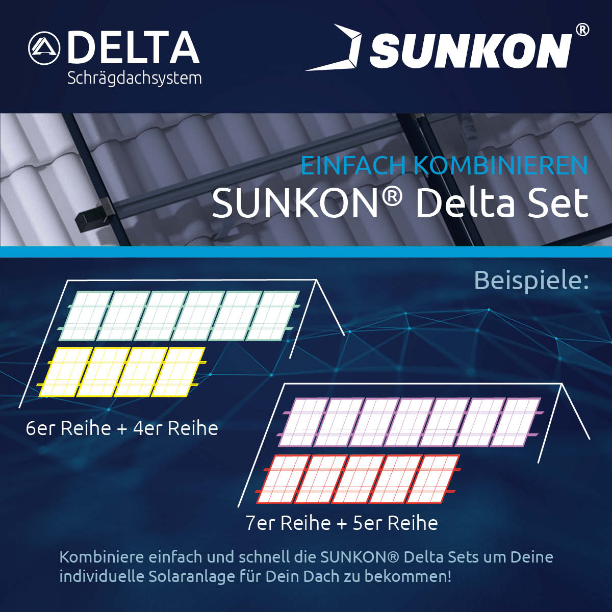 iSolar Pro SUNKON Kombination Delta Set