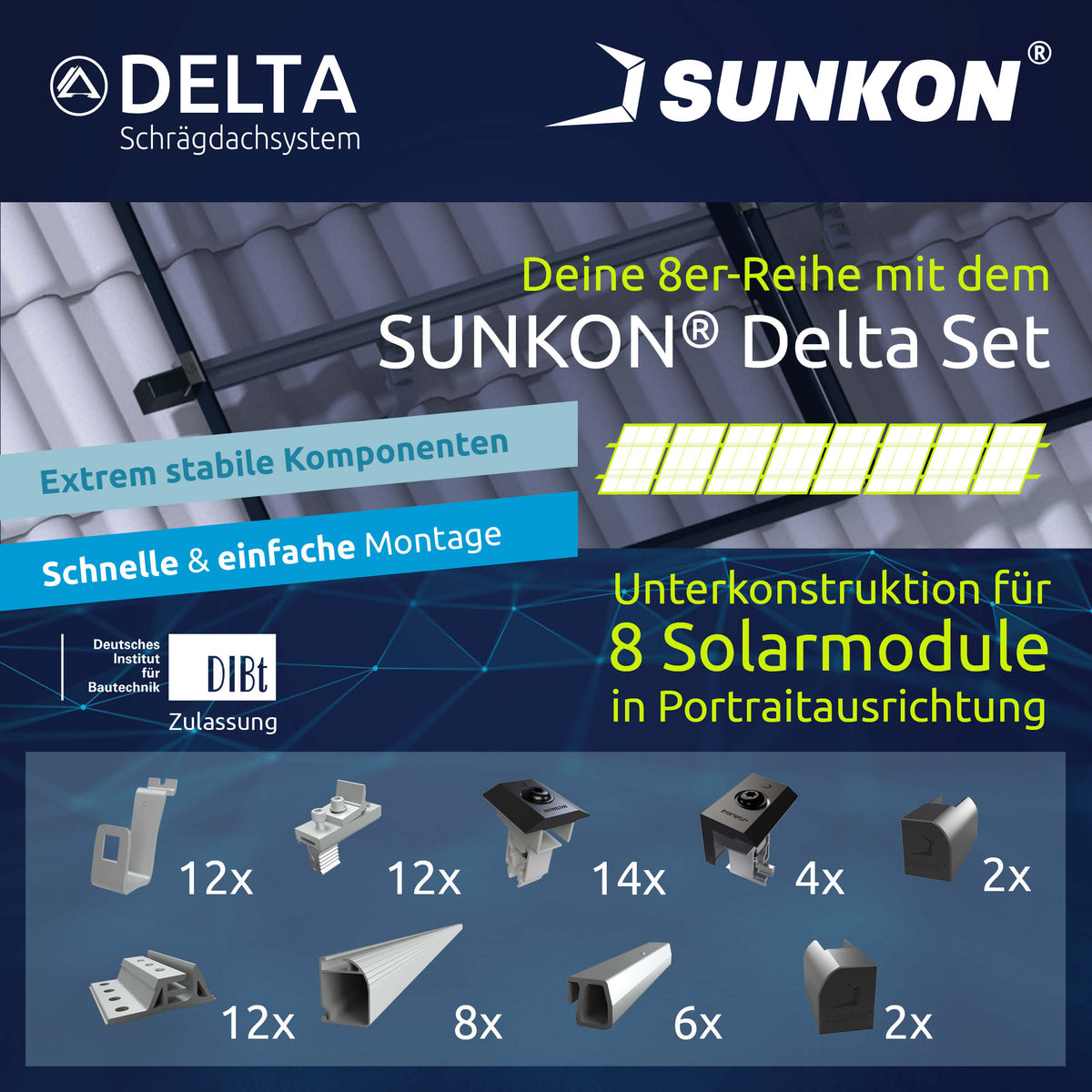 SUNKON Unterkonstruktion KOMPLETTSET für 8x PV-Module in Reihe Hochkant Ziegeldach