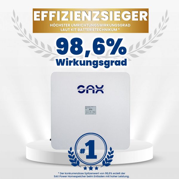 7,7 kWh SAX Power Home Plus Solar Stromspeicher mit integrierter Wechselrichter- und Backupfunktion inkl. Schwarzstart.